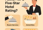 What is the most important factor for a five-star hotel rating?