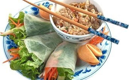 Different Food & Beverage Service Styles in Restaurant