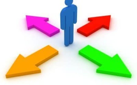 Hotel Guest Preferencee Procedure