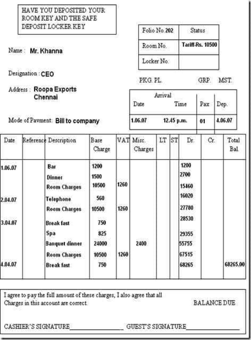 Learn What is Guest Folio in Hotel