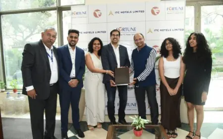 ITC Hotels Signs Management Contract for Fortune Select Calangute Goa | Expands Presence in North Goa