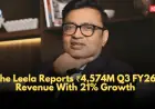 The Leela Reports ₹4,574M Q3 FY26 Revenue With 21% Growth