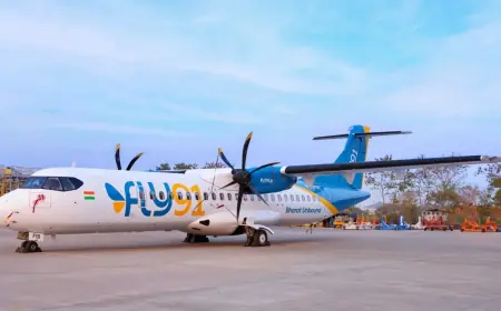 Fly91 Adds Daily Kochi–Agatti Flights, Expanding to 15 Stations