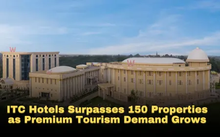 ITC Hotels Surpasses 150 Properties as Premium Tourism Demand Grows