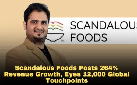 Scandalous Foods Posts 264% Revenue Growth, Eyes 12,000 Global Touchpoints