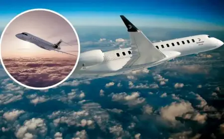 Bombardier Global 8000 Gets EASA Certification as World’s Fastest Civilian Jet