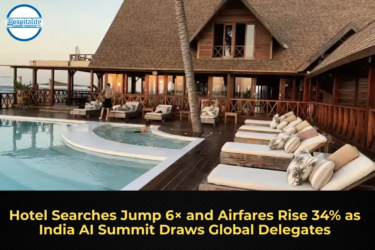 Hotel Searches Jump 6× and Airfares Rise 34% as India AI Summit Draws Global Delegates