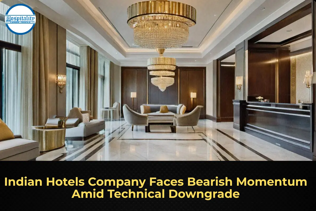 Indian Hotels Company Faces Bearish Momentum Amid Technical Downgrade