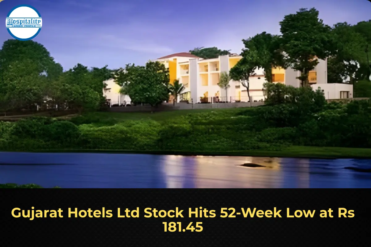 Gujarat Hotels Ltd Stock Hits 52-Week Low at Rs 181.45