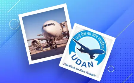 India’s UDAN Regional Air Connectivity Scheme Gets 27% Budget Boost for FY27