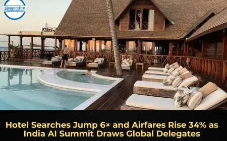 Hotel Searches Jump 6× and Airfares Rise 34% as India AI Summit Draws Global Delegates
