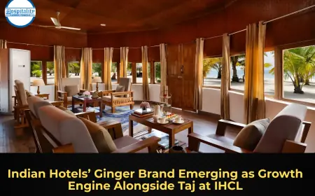 Indian Hotels’ Ginger Brand Emerging as Growth Engine Alongside Taj at IHCL