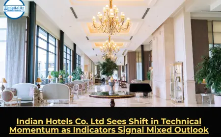 Indian Hotels Co. Ltd Sees Shift in Technical Momentum as Indicators Signal Mixed Outlook