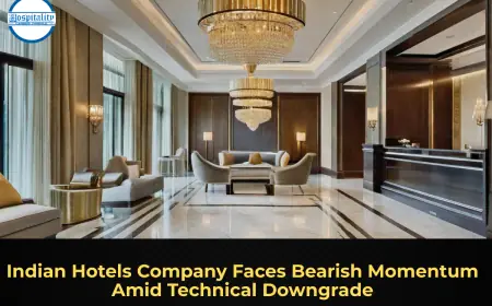 Indian Hotels Company Faces Bearish Momentum Amid Technical Downgrade