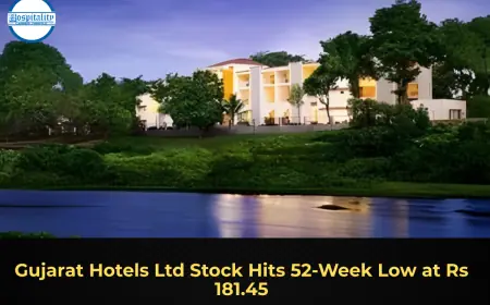 Gujarat Hotels Ltd Stock Hits 52-Week Low at Rs 181.45