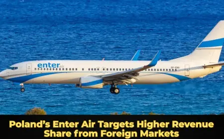 Poland’s Enter Air Targets Higher Revenue Share from Foreign Markets