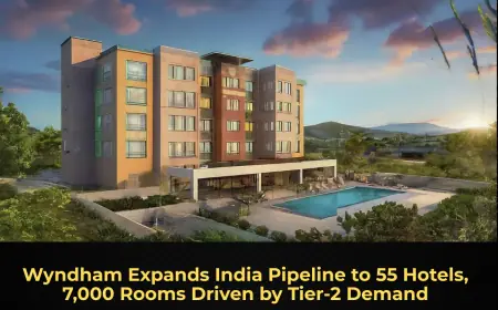 Wyndham Expands India Pipeline to 55 Hotels, 7,000 Rooms Driven by Tier-2 Demand