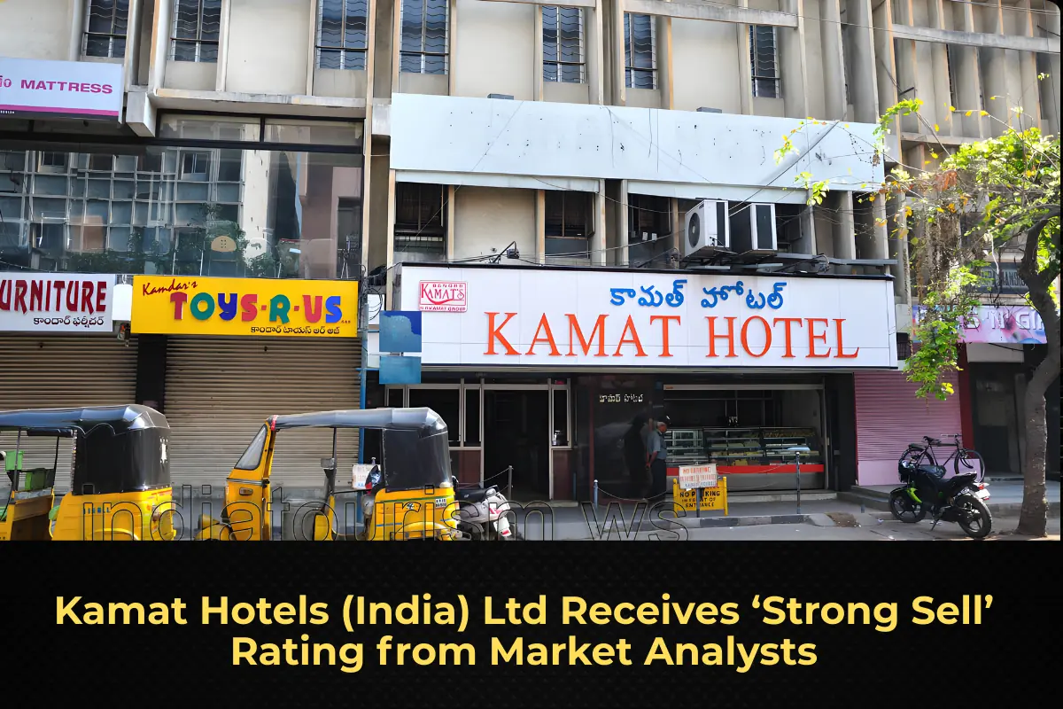 Kamat Hotels (India) Ltd Receives ‘Strong Sell’ Rating from Market Analysts