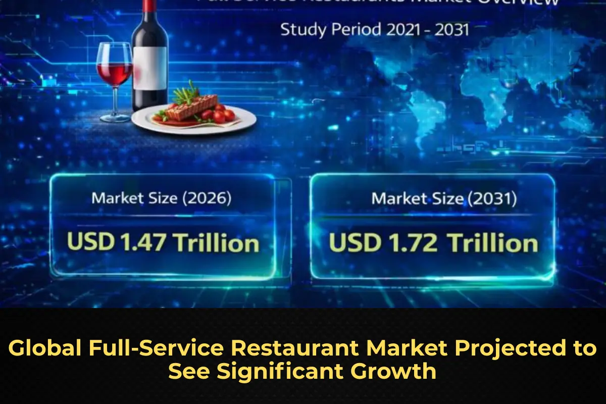 Global Full‑Service Restaurant Market Projected to See Significant Growth