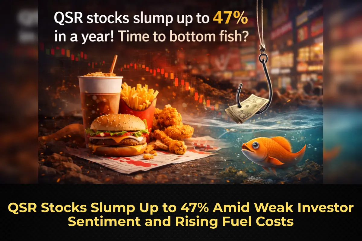 QSR Stocks Slump Up to 47% Amid Weak Investor Sentiment and Rising Fuel Costs