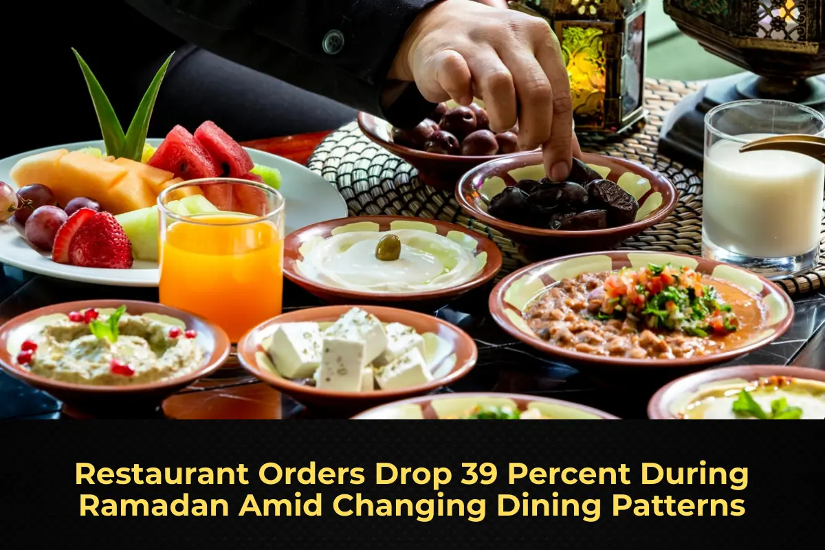 Restaurant Orders Drop 39 Percent During Ramadan Amid Changing Dining Patterns