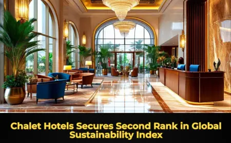 Chalet Hotels Secures Second Rank in Global Sustainability Index