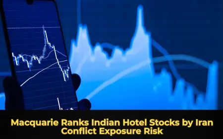 Macquarie Ranks Indian Hotel Stocks by Iran Conflict Exposure Risk
