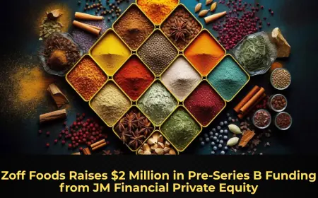 Zoff Foods Raises $2 Million in Pre‑Series B Funding from JM Financial Private Equity