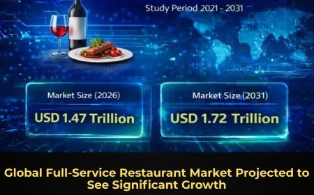 Global Full‑Service Restaurant Market Projected to See Significant Growth