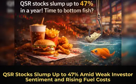 QSR Stocks Slump Up to 47% Amid Weak Investor Sentiment and Rising Fuel Costs