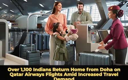 Over 1,100 Indians Return Home from Doha on Qatar Airways Flights Amid Increased Travel Demand