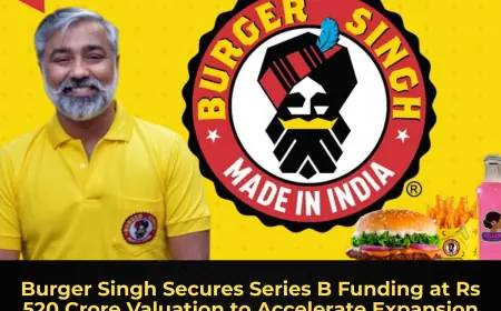 Burger Singh Secures Series B Funding at Rs 520 Crore Valuation to Accelerate Expansion