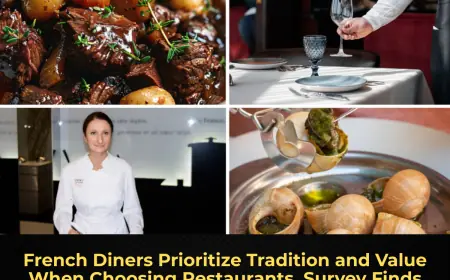 French Diners Prioritize Tradition and Value When Choosing Restaurants, Survey Finds