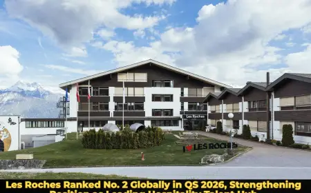 Les Roches Ranked No. 2 Globally in QS 2026, Strengthening Position as Leading Hospitality Talent Hub