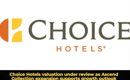 Choice Hotels valuation under review as Ascend Collection expansion supports growth outlook
