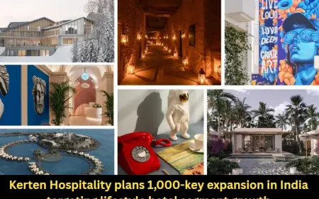 Kerten Hospitality plans 1,000-key expansion in India targeting lifestyle hotel segment growth