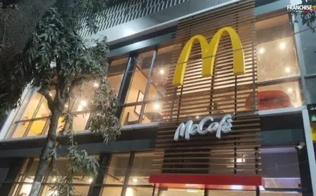 McDonald’s India Expands Presence with New Metro-Connected Restaurant in Hyderabad