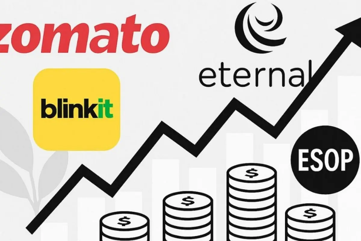 Eternal Grants ESOPs Worth Rs 167 Crore to Employees, Strengthening Workforce Incentives