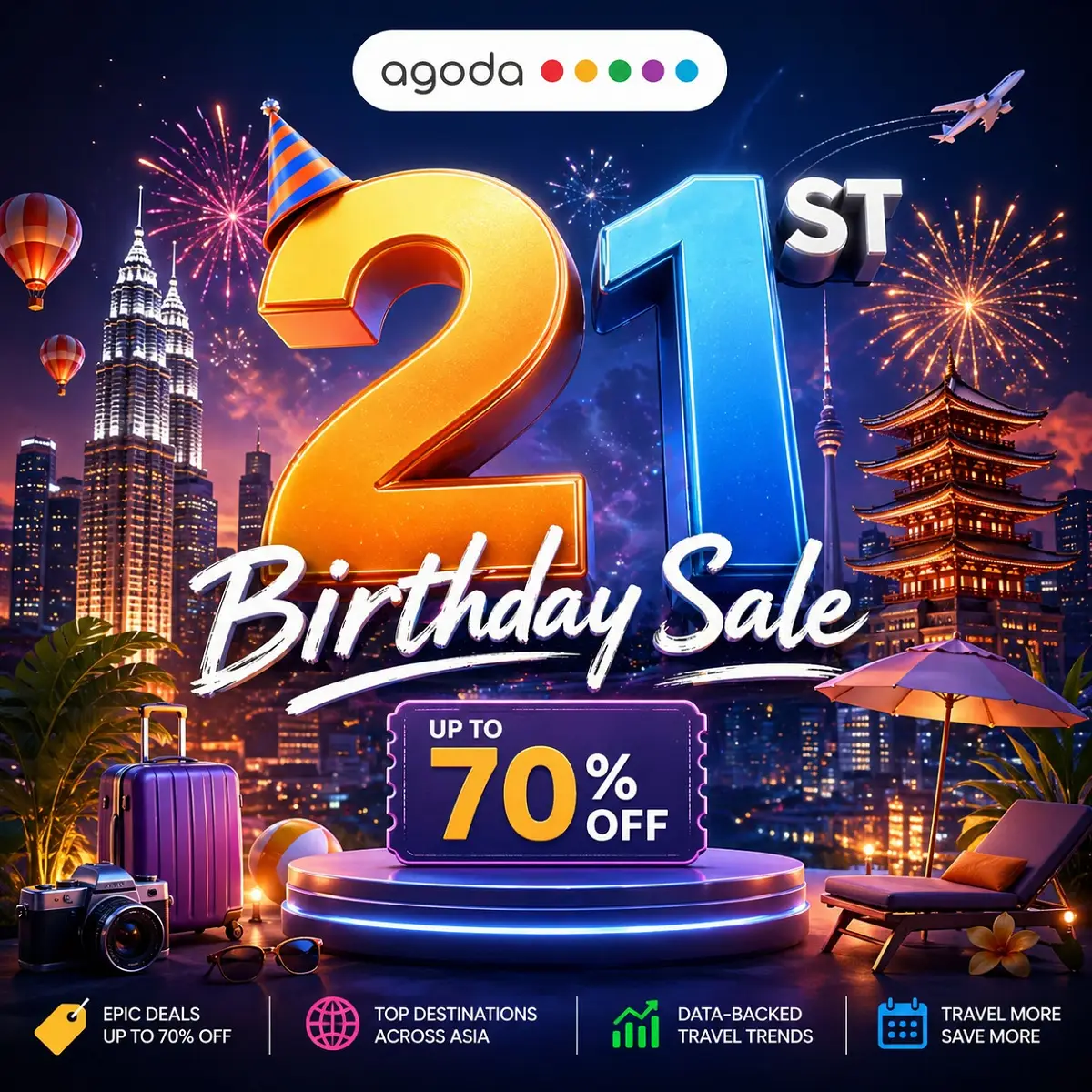 Agoda 21st Birthday Sale: 15% Rise in Secondary City Searches