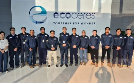 EcoCeres Advances China’s Sustainable Aviation Fuel Market with Multi-Airline Pilot and Carbon Credit Framework