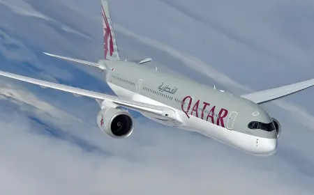 Qatar Airways Launches New Goa Flights to Strengthen India Travel Connectivity