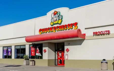 Chuck E. Cheese to Enter UK Market as Family Dining Chains Expand Internationally