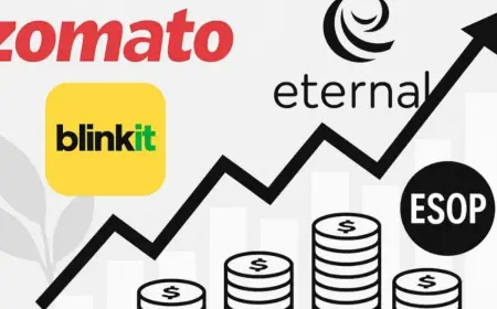 Eternal Grants ESOPs Worth Rs 167 Crore to Employees, Strengthening Workforce Incentives