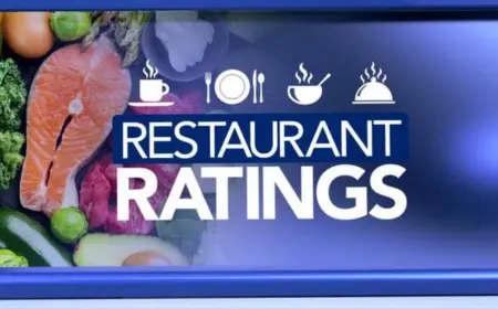 Restaurant Ratings Highlight Sushi Thai, Bibibop Asian Grill and Koko CK in Latest Inspection Report