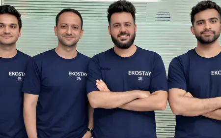 EkoStay Revenue FY26 Hits ₹40 Cr, Grows 43% Without Funding