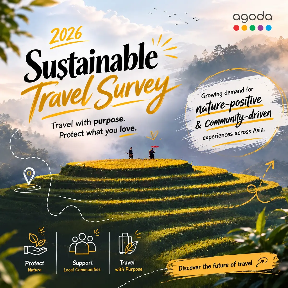 Agoda Survey 2026 shows rising demand for eco and community travel