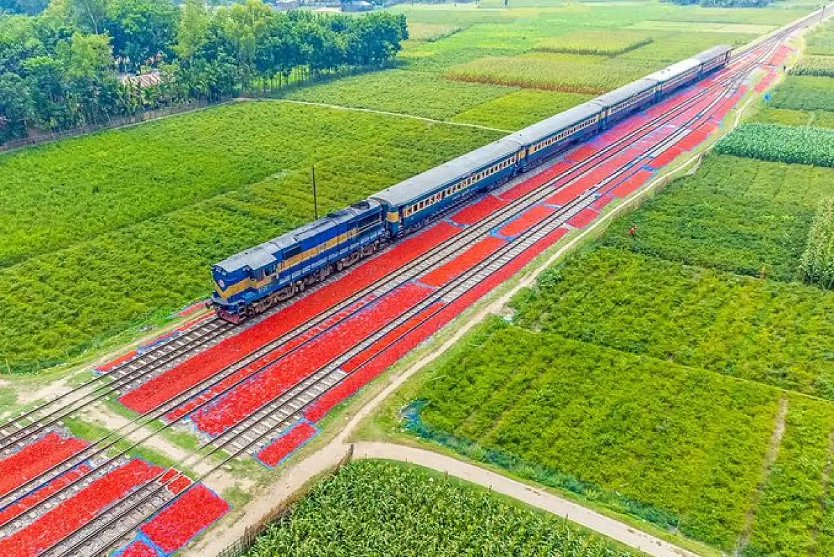 Bangladesh Railway Opens Advance Eid-ul-Adha Train Ticket Sales Today — Full Schedule, Rules, and What Passengers Must Know