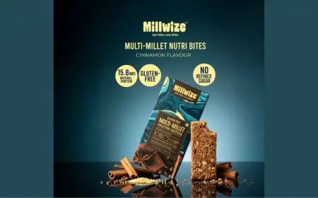 Millwize Expands into 6 Metro Cities, Plans 10 Million Sample Distribution