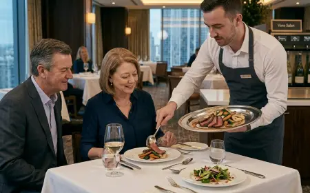 Step-by-Step Silver Service Training SOP & Restaurant Standards 2026