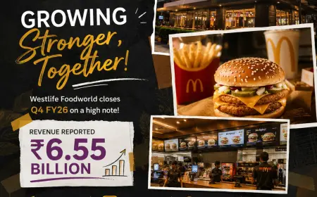 Westlife Foodworld Q4 FY26 Revenue Reaches ₹6.55 Billion